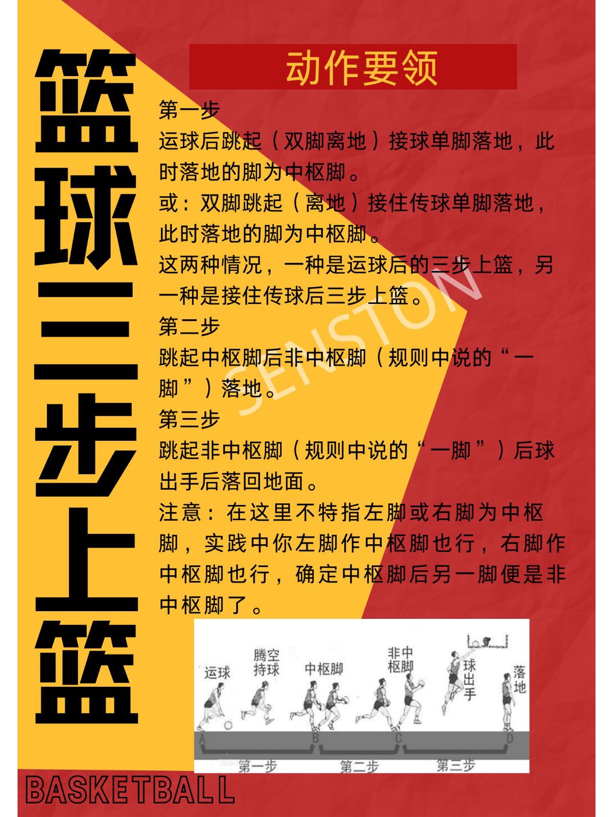 哪里能找到适合初学者的篮球心理训练方法_0